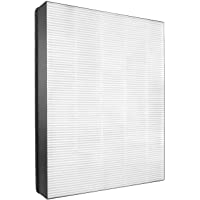 Philips Filtro NanoProtect FY2422-30 - Recambio fitro para purificador AC1215-10- captura el 99-97% de las partículas